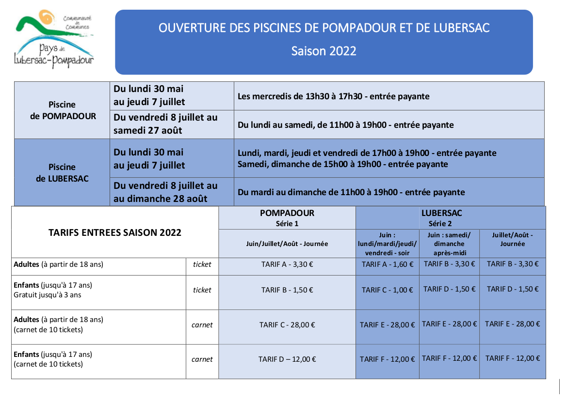 Piscines 2022