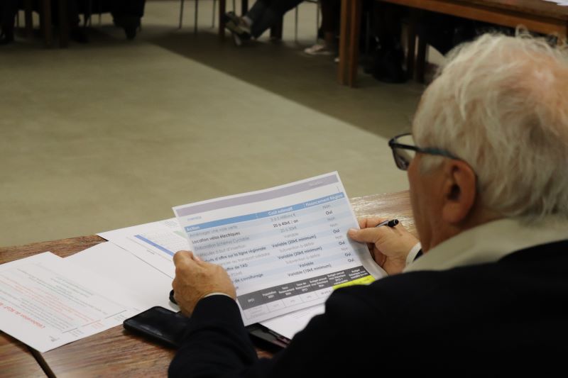 conseil com com 23 10 23 Lubersac